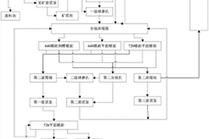 強(qiáng)化及防粘骨質(zhì)瓷飯勺的制備方法