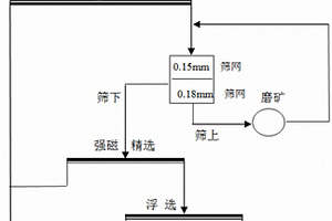 滿足耐火極限要求的復合發(fā)泡陶瓷墻板和制備方法及其應(yīng)用