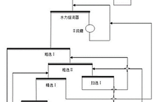 破碎帶裂隙密度確定方法及系統(tǒng)