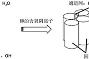 中煤深度破碎、分級、排矸一體化裝置