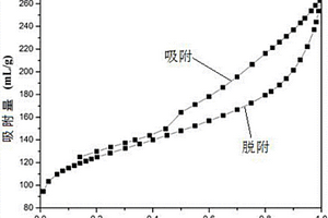 工作面順槽用原煤二次破碎系統(tǒng)