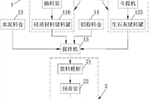 全回轉(zhuǎn)式液壓破碎機(jī)