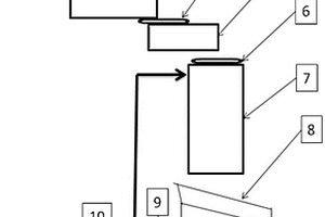 基于工業(yè)廢渣的污泥固化劑及其應(yīng)用方法