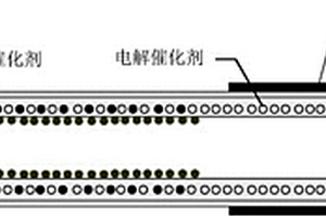 方便破碎機檢修的給料裝置