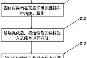 多錐體內(nèi)通道破碎機