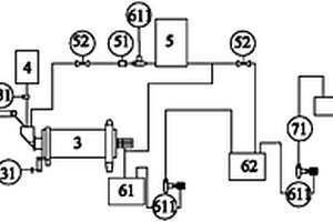 內(nèi)分級(jí)打散超細(xì)粉碎機(jī)