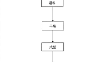 用于固定式液壓破碎機(jī)的環(huán)保型液壓錘