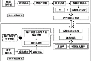 水射流超細(xì)粉碎機(jī)