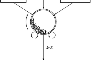 錘式細(xì)碎機(jī)