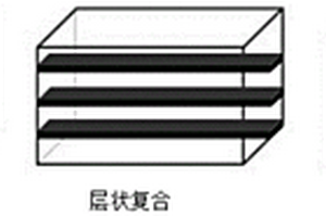 破碎機用新型防脫錘體組件