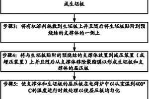 并聯(lián)式移動破碎系統(tǒng)慣性導(dǎo)航自動糾偏裝置及方法