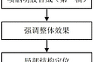 單齒輥活動顎板破碎機(jī)