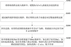 立軸沖擊式破碎機(jī)上的主軸組