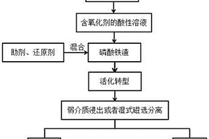 用于分段鑿巖階段礦房法上盤注漿長錨索設(shè)計及施工方法