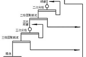 黑底花斑復(fù)合唐鈞釉及使用其制備鈞瓷的工藝