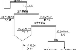 竹炭電氣石復(fù)合負(fù)載Ag抗菌劑、抗菌聚丙烯組合物及制備方法