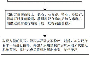 急傾斜松散破碎介質(zhì)多功能試驗裝置