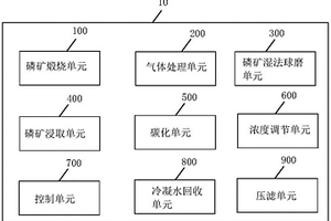 帶有復(fù)合涂層的化工料漿柱塞泵制備方法及其制品