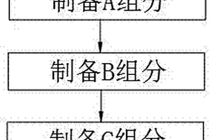 采礦回收再利用裝置