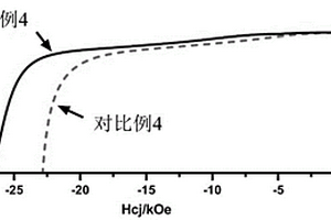 海洋礦產(chǎn)資源開采裝置及開采方法