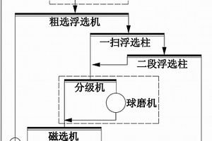 用于陶瓷與金屬封接的釉料及其制備方法