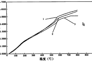 斜上山聯(lián)合下向進(jìn)路膠結(jié)充填采礦方法