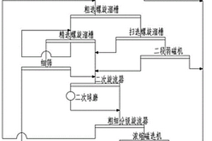 地聚物改性磷石膏建筑材料及其制備方法