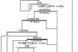 納米微晶復(fù)合發(fā)泡陶瓷裝配式墻體砌筑材料及其制造方法