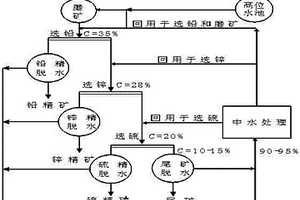 黑胎青瓷胎料、黑胎青瓷瓷器及其制作方法