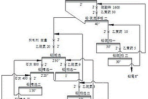 石膏基免燒骨料