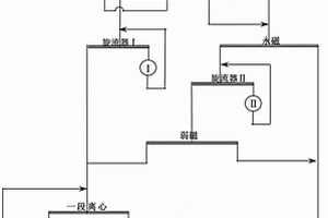 新型防火涂層