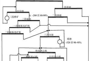 零維/二維結(jié)構(gòu)氧化銅與電氣石復(fù)合光催化材料的制備方法