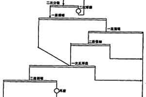 板材用納米負(fù)離子功能材料及其制備方法