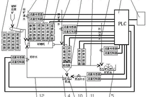 黑金碗的燒制工藝