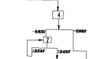 鋁銀粉粉末涂料