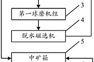 青瓷鋼筆及其制備工藝