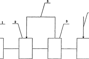 鈉離子電池正極材料及其制備方法