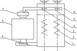 鐵酸鉍基多鐵陶瓷的制備方法