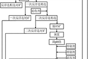 生料啞光釉及其制備方法和應(yīng)用