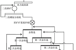 熱穩(wěn)定型鈮酸鈉基無鉛壓電陶瓷及其制備方法