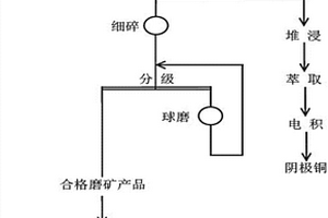 生料厚釉仿微晶質(zhì)感新型拋釉磚及其制備方法