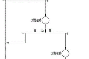 高濃度污泥煤漿、其制備方法及用途