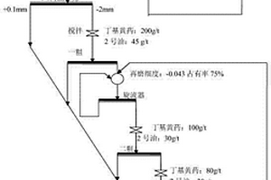 納米陶瓷防火涂料