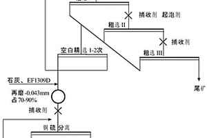 綠色環(huán)保道路融雪防滑復(fù)合材料及其制備方法