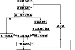 玻璃隔熱用納米陶瓷涂料