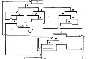 環(huán)保水泥及其制備方法