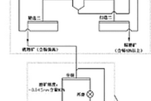 麥飯石陶器的制作方法