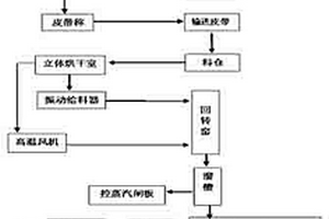 耐磨自清潔透水磚及其制作方法