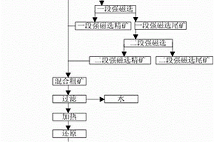 納米陶瓷涂料