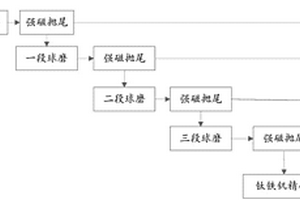 耐高溫納米陶瓷復(fù)合涂料